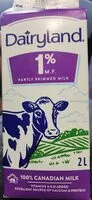 Jumlah gula yang masuk 1% Partly Skimmed Milk