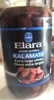 Sugar and nutrients in Elara