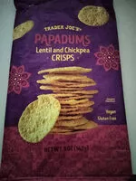 Sokerin määrä sisällä Papadums