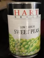 含糖量 Peas, Sweet