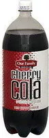 İçindeki şeker miktarı Cherry