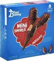 Jumlah gula yang masuk Mini Cone Ice Cream