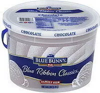 Jumlah gula yang masuk Reduced Fat Ice Cream