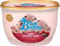 Jumlah gula yang masuk Ice Cream