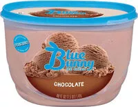 Jumlah gula yang masuk Chocolate ice cream
