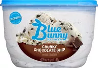 Jumlah gula yang masuk Ice Cream