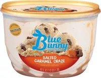 Jumlah gula yang masuk Ice Cream