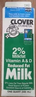 Amount of sugar in Reduced fat milk