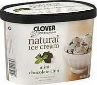 Amount of sugar in Ice Cream