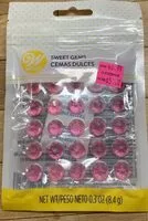 Jumlah gula yang masuk Sweet gems