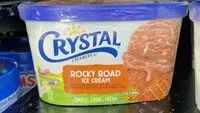 Zuckermenge drin rocky road