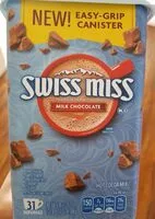 Jumlah gula yang masuk Milk Chocolate