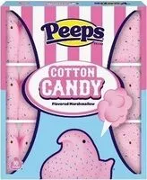 Amount of sugar in Cotton Candy
