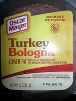 Sokerin määrä sisällä Turkey Bologna