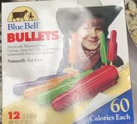 Jumlah gula yang masuk Bullets
