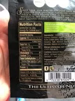 Sugar and nutrients in The squirrel brand co