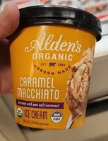 Jumlah gula yang masuk Caramel Macchiato Ice Cream