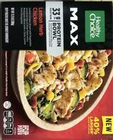 Jumlah gula yang masuk Lemon Herb Chicken (MAX)