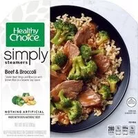 Jumlah gula yang masuk Simply steamers simply steamers