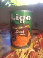 Suhkur ja toitained sees Ligo