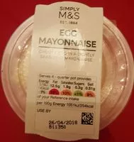 Количество сахара в Egg Mayonnaise