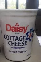 चीनी की मात्रा Cottage cheese