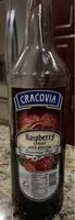 Jumlah gula yang masuk Raspberry syrup