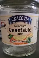 Jumlah gula yang masuk Condensed vegetable soup