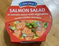 Jumlah gula yang masuk Salmonf salad