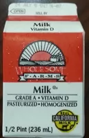 चीनी की मात्रा Milk