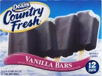 Jumlah gula yang masuk Ice Cream Bars