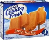 Jumlah gula yang masuk Ice Cream Bars