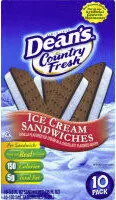 Jumlah gula yang masuk Ice Cream Sandwiches