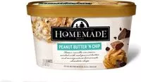 Количество сахара в Premium Quality Ice Cream