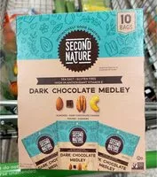含糖量 Dark Chocolate Medley