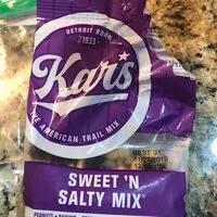 Sugar and nutrients in Kars