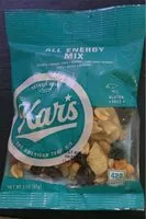 Suhkru kogus sees All Energy Mix