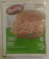 入っている砂糖の量 Turkey