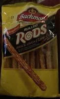 Jumlah gula yang masuk Rolled Rods