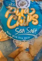 入っている砂糖の量 Pita chips