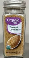 Количество сахара в Ground coriander