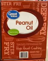 İçindeki şeker miktarı Peanut oil