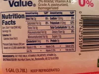 चीनी की मात्रा Fat Free Milk