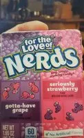 Cantidad de azúcar en NeRds