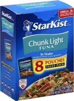 含糖量 Chunk Light Tuna In Water