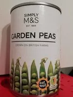 Количество сахара в Petits pois
