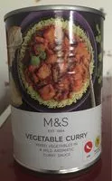 İçindeki şeker miktarı Vegetable curry
