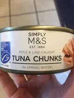 Количество сахара в Tuna chunks