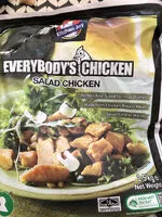 İçindeki şeker miktarı Chick Pea Salad
