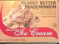 İçindeki şeker miktarı Peanut Butter Pandeonium